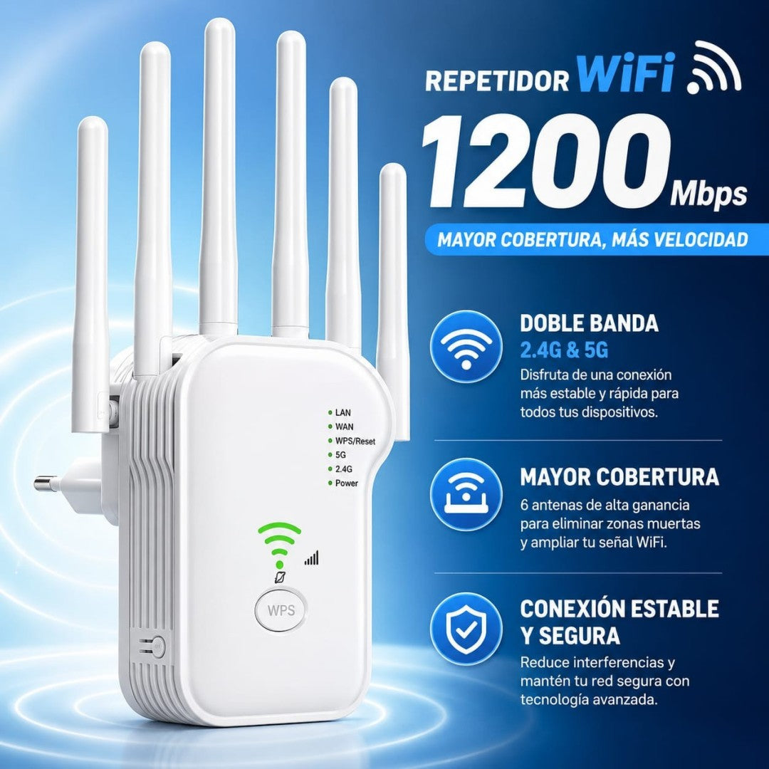 AMPLIFICADOR DE SENAL WIFI 1200MBPS TRQ8