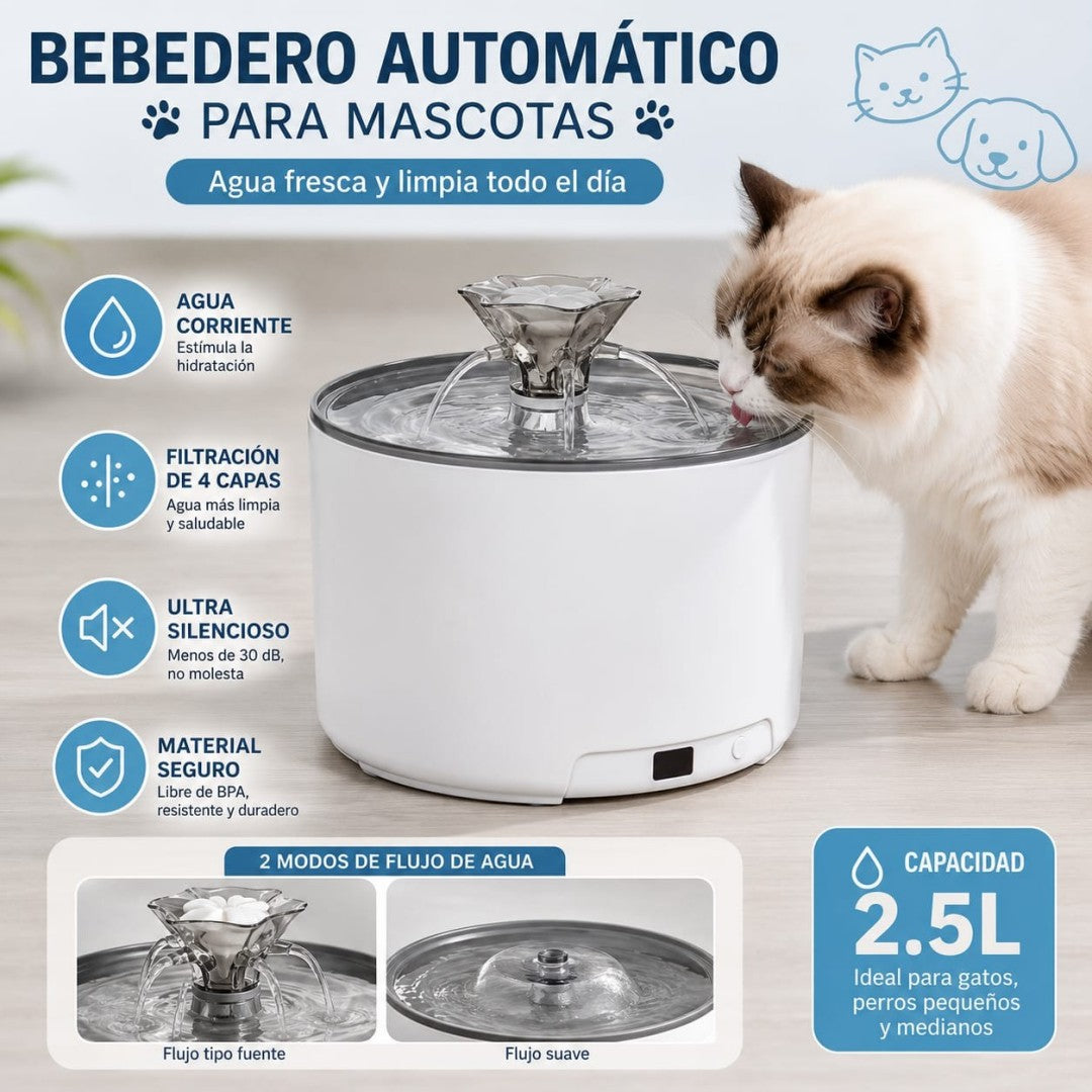 FUENTE DE AGUA PARA MASCOTAS W403