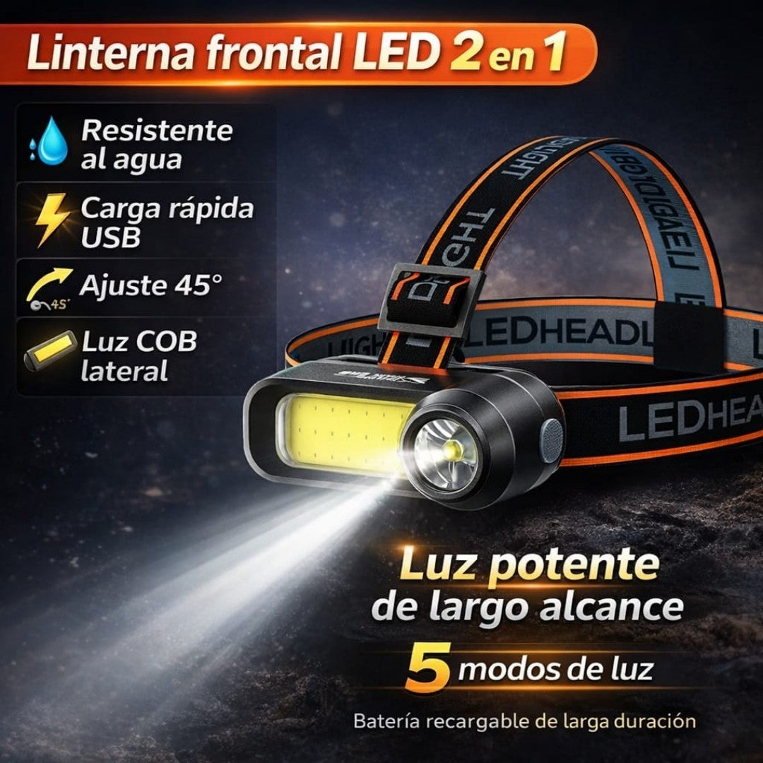 FOCO LED LINGA T PARA CABEZA